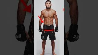 UFC Fighter Islam Makhachev Physique Rating 