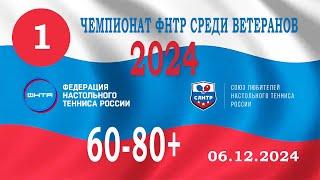 Чемпионат ФНТР среди ветеранов-2024. 60-80+ лет. Финальная часть. Камера 1