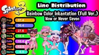 Now or Never Seven - Rainbow Color Inkantation | Line Distribution [Splatoon 3]