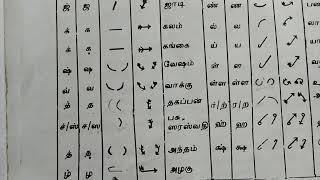 tamil shorthand basic class-1.