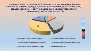 Видеоконференция "Публичное управление в цифровом обществе: к новому общественному договору"