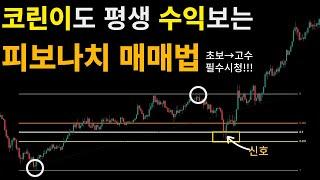 피보나치 되돌림을 활용하여 최적의 매수 타점 잡는 방법 (가장 쉽고 정확하게 사용하는 방법 알려드립니다)