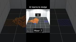 AI Learns to Dodge  #ai #deeplearning #aiwarehouse