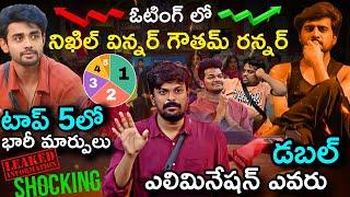 Bigg Boss Telugu 8 13th Week Voting Results by Adi Reddy | Elimination Analysis | Top 5 Contestants