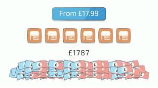 Risk Free Profit Accumulator Matched Betting Review UK