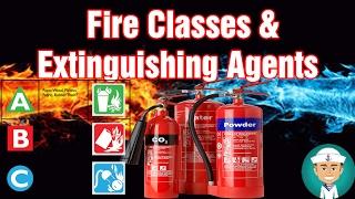 Fire Classes and Extinguishing Agents