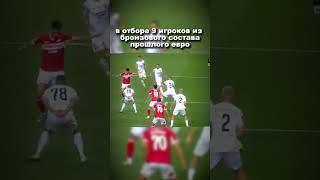 VIDEO 3 #спорт #футбол #прогнозиставканаспорт