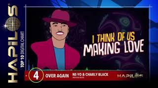 Hapilos Top 10 Music Chart - June 26, 2020