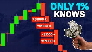 ONLY 1% Knows This Strategy for Pocket Option Binary Options Live Trade