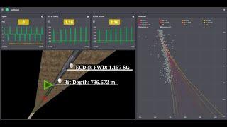 Drilling Parameter Optimization in Real-Time