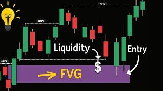 How To Master Fair Value Gaps + LIQUIDITY Like a PRO | Full Guide