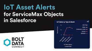 IoT Asset Alerts for ServiceMax Objects in Salesforce | Bolt Data Connect