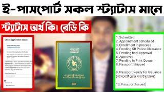 E-passport status check | ই-পাসপোর্ট এ কোন Status এর মানে কি | E-Passport Application Status Meaning