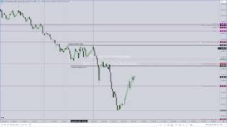 ICT 2024 Mentorship \ Premarket Tape Reading NQ Futures \ October 21, 2024