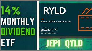 Comparing RYLD to Income ETFs JEPI QYLD