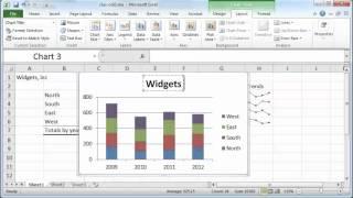 Adding chart title and axis-titles