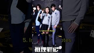 Top 10 Chinese Dramas Released In 2025 #cdrama #facts #viral #trending #fyp #top10 #shorts