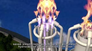 QYCE-Flare Gas Recovery System FRS