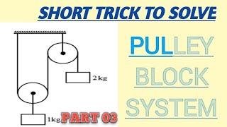 Cool tricks to solve Newton's laws of motion part 03 (pulley-system)| CLASS 11 NEET JEE |