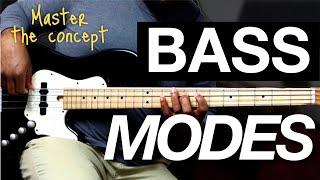 Master The Modes Concept in 7 minutes | Beginners Introduction