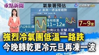 強烈冷氣團低溫一路跌 今晚轉乾更冷元旦再凍一波【重點新聞】-20241228