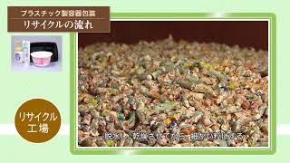 【1分間動画事典】15 プラスチック製容器包装 リサイクルの流れ