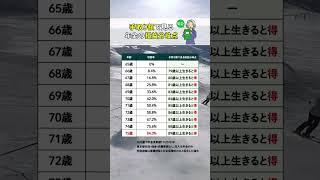 年金の繰下げ受給はいつ受け取るのがお得？「手取り額」から見る損益分岐点 #年金 #お金の勉強 #お金の知識 #貯金 #節約 #老後の生活