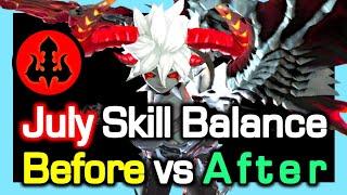 DarkLord DPS Comparison after July Skill Balance / STG Before vs After / Dragon Nest KR (2024 July)