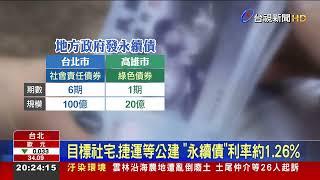 引民間投資 政院推「永續債」規模上看6100億