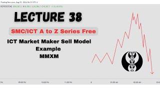 ICT Market Maker Sell Model | Lecture 38 of ICT | ICT MMXM