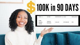 HOW TO CREATE A SIX FIGURE ONLINE COURSE | TEACHABLE E-COURSE TIPS 2022 | I Made 100k in 90 days