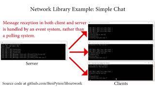 Example of my C++ Network Library: a Simple Chat