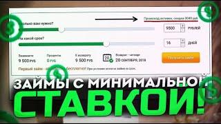 Как получить микрозайм онлайн: лучшие практики