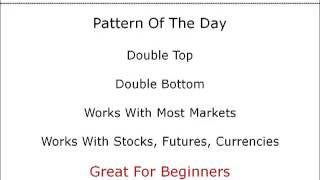 Technical Analysis Chart Patterns