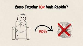 Como Estudar 10x Mais Rápido (Sem Esquecer Nada!)