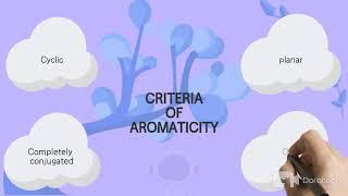 Aromatic Compound :Naphthalene