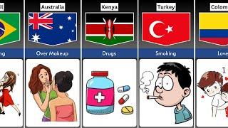 Addiction of People From Different Countries | Truth Data Official