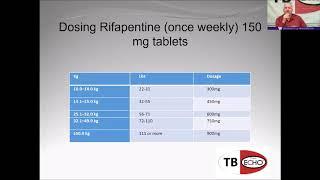 3HP for LTBI Treatment