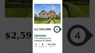 Top 5 Most Expensive Homes Sold In Glenview IL #shorts #luxuryrealestate