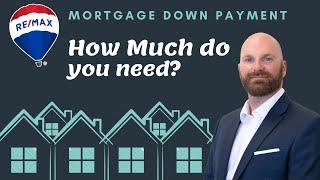 Down Payment Calculator - Mortgage Down Payment