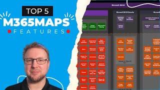 M365 Licensing - Top 5 features of M365Maps.com