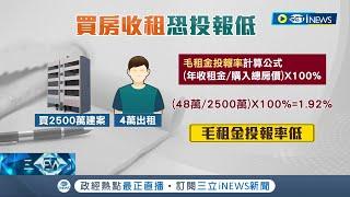 當包租公.包租婆未必會賺! 買房隱形成本多 與"租金收入"相抵投報率低 專家:雙北投報率不到2%｜記者 蔡駿琪 周冠宇｜【台灣要聞】20230228｜三立iNEWS