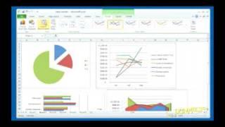 How to Edit and Format an Excel 2010 Chart For Dummies