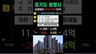 광명시 아파트 가격 하락 TOP5. 1층, 직거래 제외. 경기 6월 매매 시세 실거래가 순위 분양 전망 #철산래미안자이 #아크포레자이위브 #철산푸르지오하늘채 #철산주공