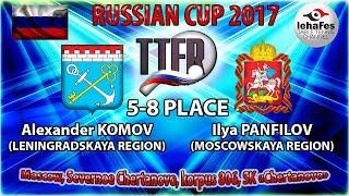 КУБОК РОССИИ-2017 Александр КОМОВ (R:888) - Илья ПАНФИЛОВ (R:831)