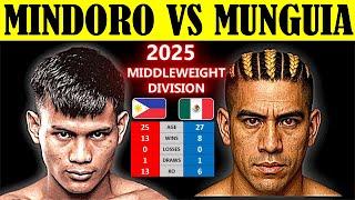 WELJON MINDORO vs OMAR GUTIERREZ MUNGUIA | 2025 Slugfest KO of the Year? | Latest Fight Highlights