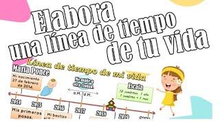 Cómo elaborar una línea de tiempo de tu vida