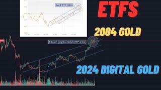 Comparing ETF Rollouts: Digital Gold (BTC) versus Gold's ETF 2004 Introduction. #btc #gold #crypto