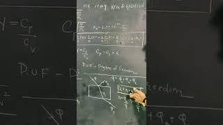 a+r+t=1 coefficient of heat transmission #shorts #short #shortvideo #shortsvideo @GyanFreedom